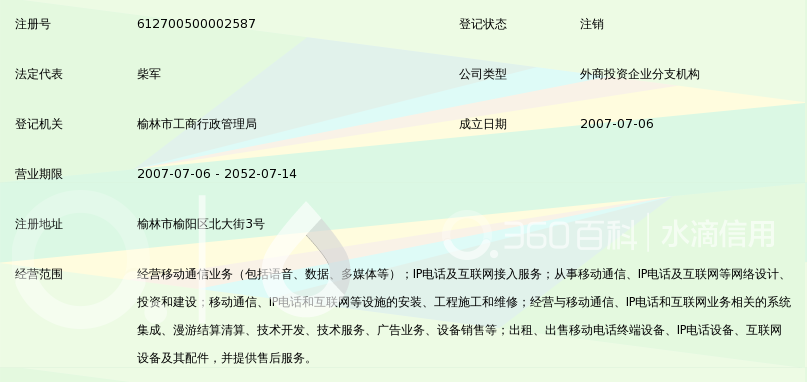 中国移动通信集团陕西榆林分公司钟楼营业厅移动通信设备销售解析